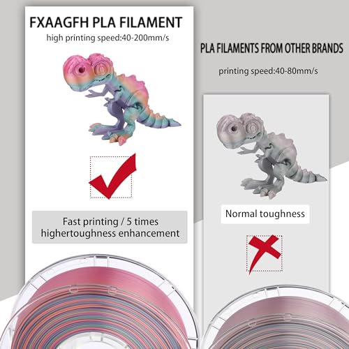 Rainbow 3D PLA Printer Filament 1.75mm Matte, 1kg P386477
