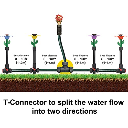Eden 98063 Multi-Adjustable Above Ground Garden Sprinkler System A9293