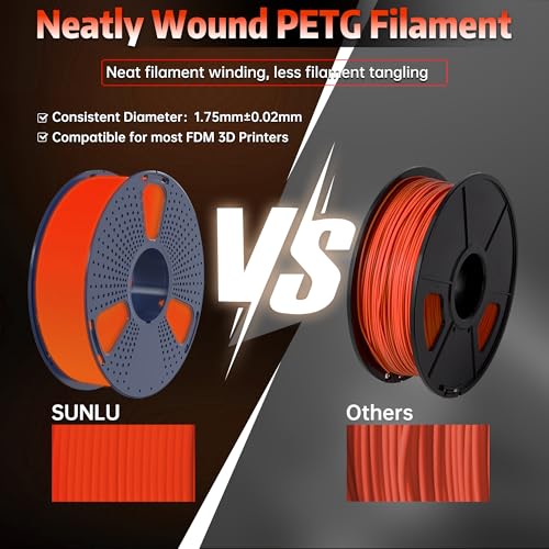 SUNLU 3D Printer Filament Bundle Multicolor PETG 1.75mm, 8 Pack, 2kg Total V41641