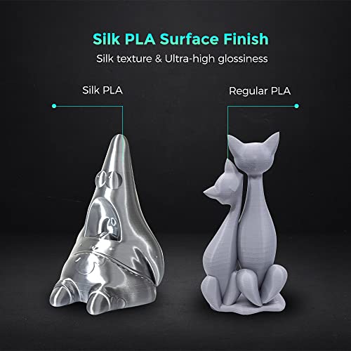 FLASHFORGE Silk PLA 3D Printer Filament 1.75mm 1KG, Multicolored Gradient V83097