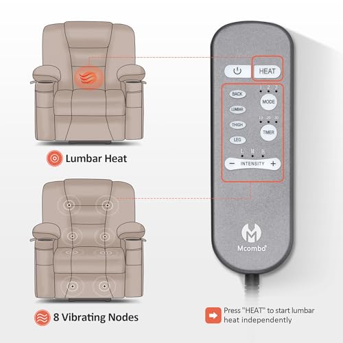 MCombo Small Power Lift Recliner Chair with Massage and Heat, Faux Leather, Dark Brown E441