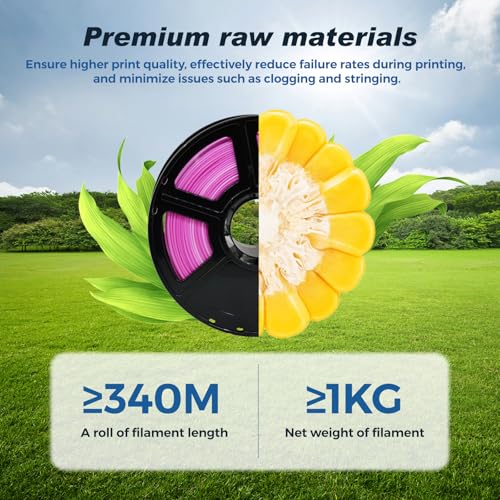 FLASHFORGE Rapid PLA Filament 1.75mm Ruby Red, 1kg Spool B504
