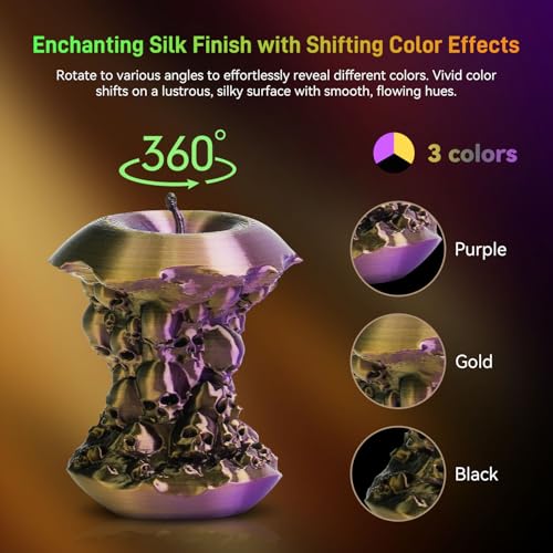 FLASHFORGE Silk PLA 3D Printer Filament 1.75mm 1KG, Multicolored Gradient V83097