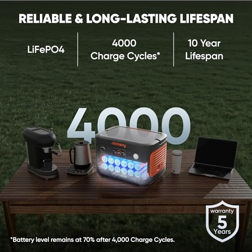 Jackery Explorer 600 Plus Portable Power Station 632Wh LiFePO4 Battery U101