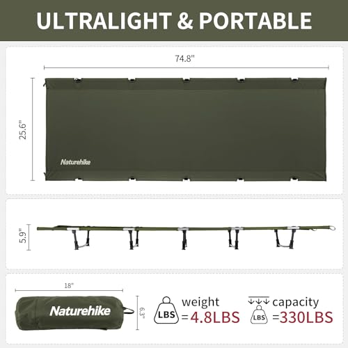 Naturehike GreenWild Ultralight Folding Camping Cot, Portable Bed for Adults, Black E2550