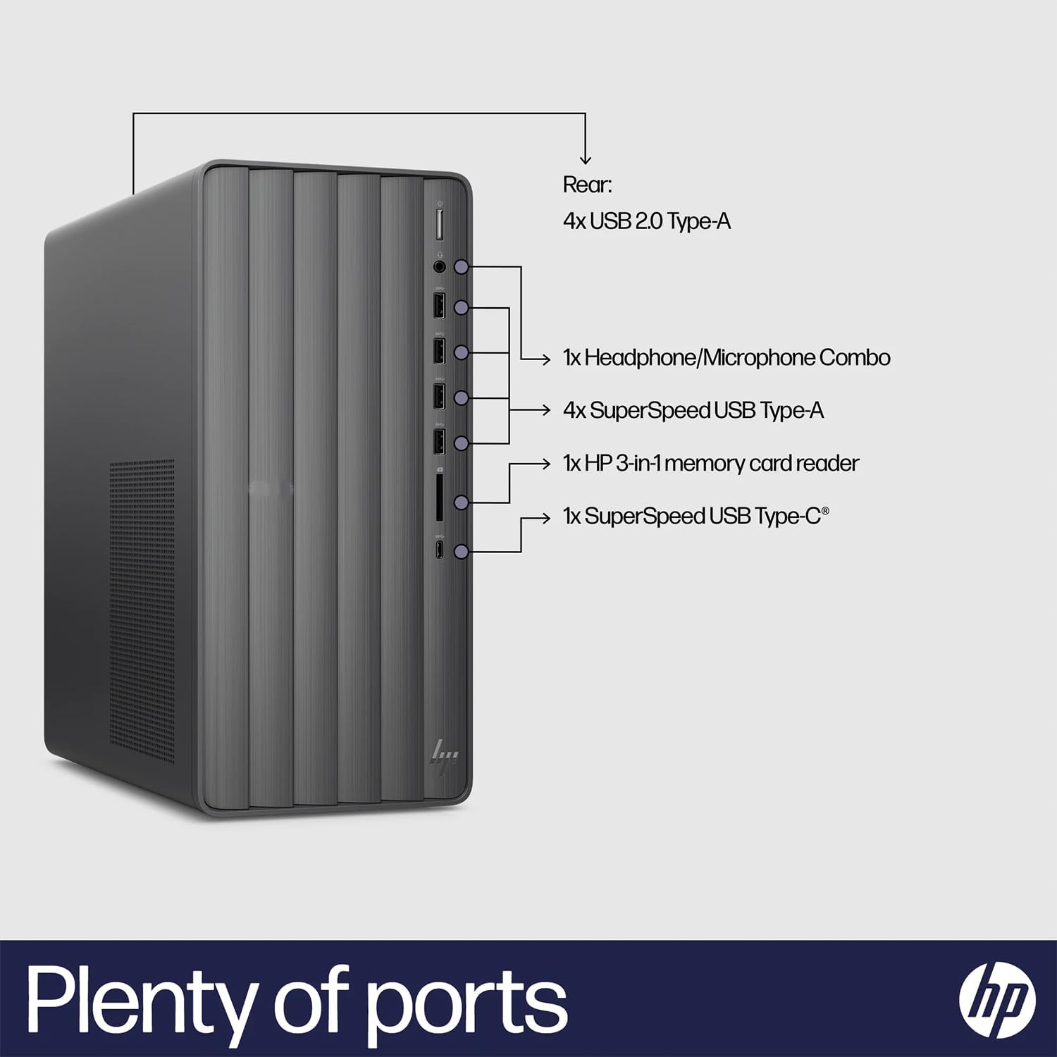 HP Envy i5 Tower Desktop, 64GB RAM, 1TB SSD, Windows 11 Pro W73976