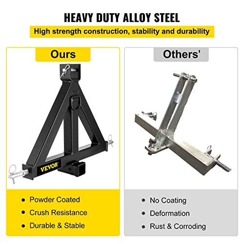 Happybuy Heavy Duty 3 Point 2 Inch Steel Drawbar Tractor Trailer Hitch B2720