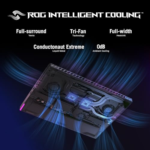 ASUS ROG Strix G16 (2024) Gaming Laptop, 16” QHD 240Hz, RTX 4060, Core i9 W5289