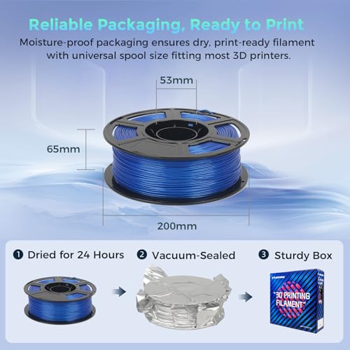 FLASHFORGE Rapid PLA Filament 1.75mm Ruby Red, 1kg Spool B504